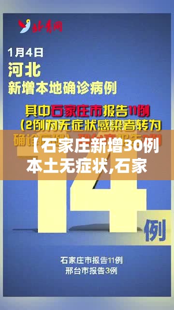 【石家庄新增30例本土无症状,石家庄新增30例本土无症状病例】 【石家庄新增30例本土无症状,石家庄新增30例本土无症状病例】