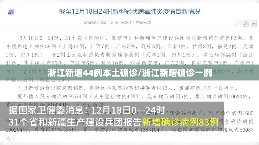 浙江新增44例本土确诊/浙江新增确诊一例 浙江新增44例本土确诊/浙江新增确诊一例