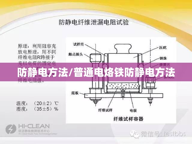 防静电方法/普通电烙铁防静电方法 防静电方法/普通电烙铁防静电方法