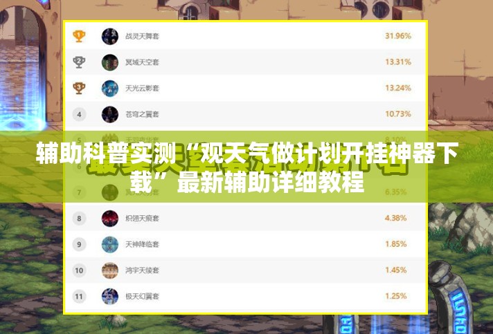 辅助科普实测“观天气做计划开挂神器下载	”最新辅助详细教程