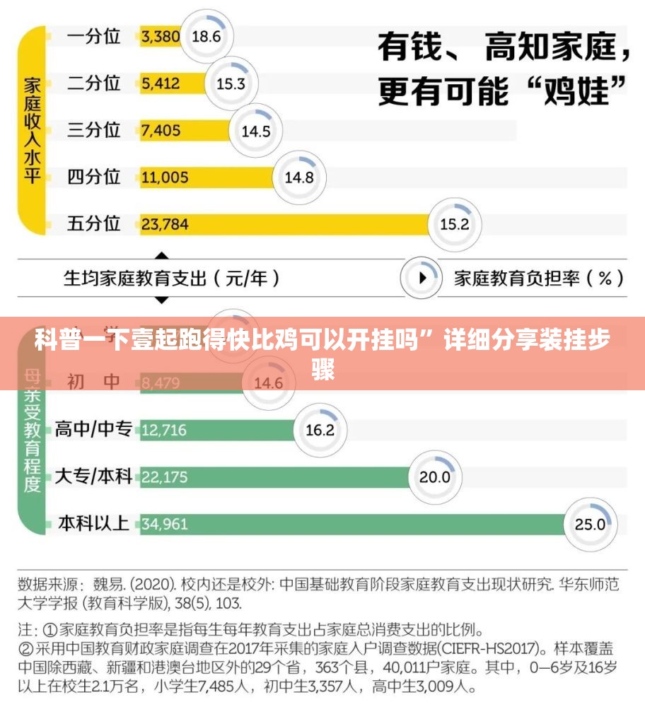 科普一下壹起跑得快比鸡可以开挂吗”详细分享装挂步骤
