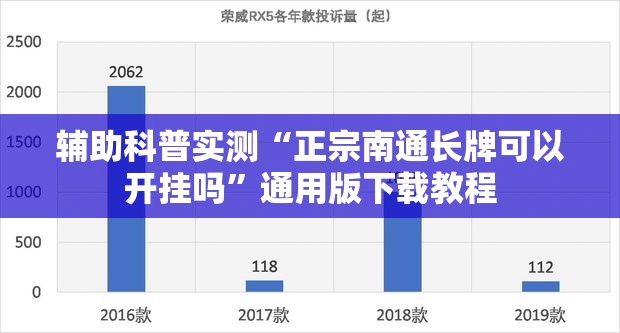 辅助科普实测“正宗南通长牌可以开挂吗”通用版下载教程