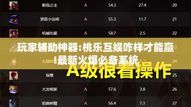 玩家辅助神器:桃乐互娱咋样才能赢!最新火爆必备系统