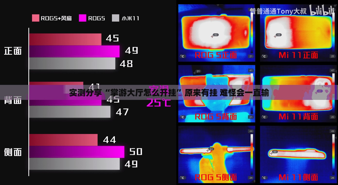 实测分享“掌游大厅怎么开挂	”原来有挂 难怪会一直输