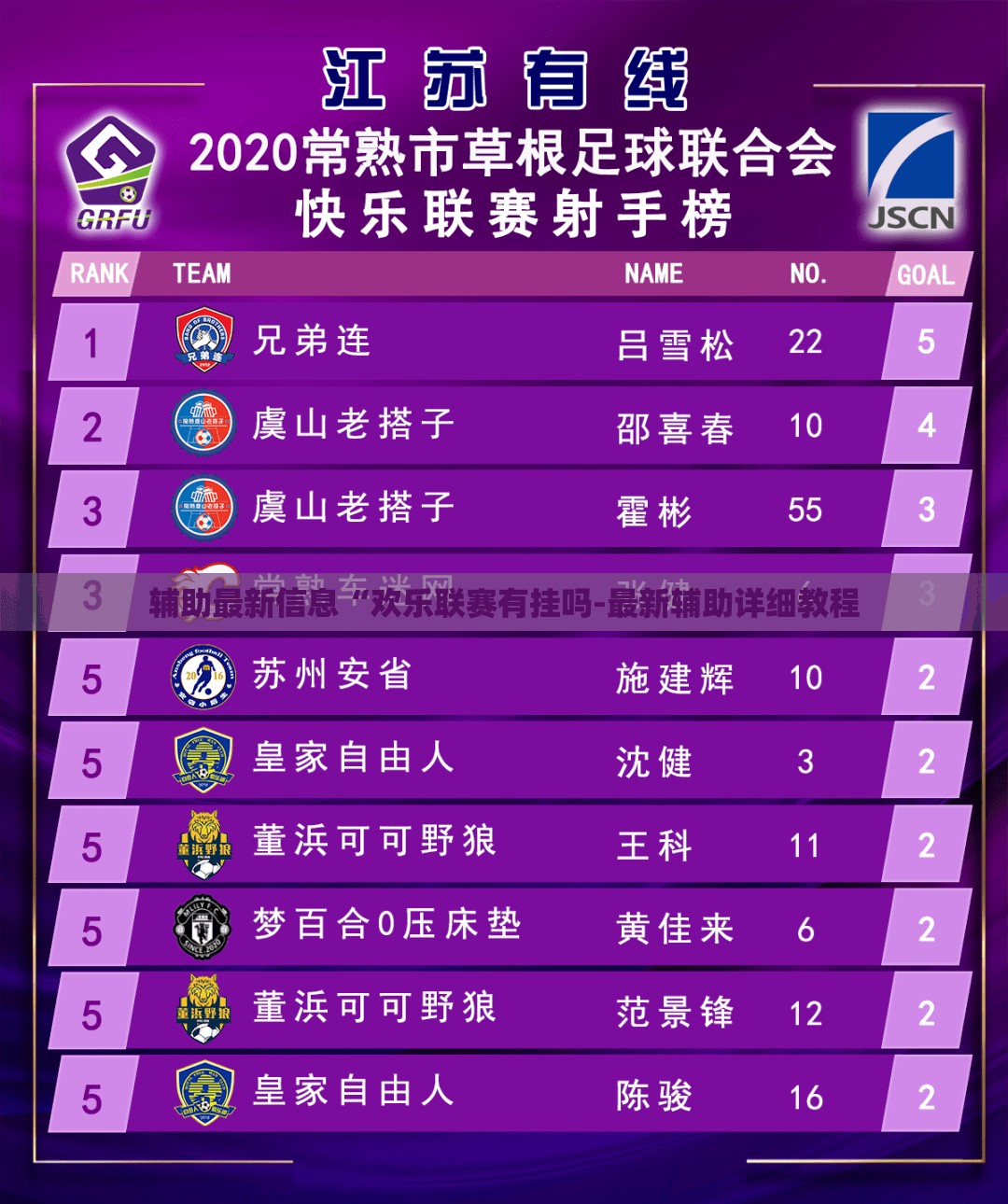辅助最新信息“欢乐联赛有挂吗-最新辅助详细教程