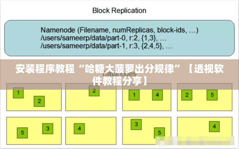 安装程序教程“哈糖大菠萝出分规律	”【透视软件教程分享】